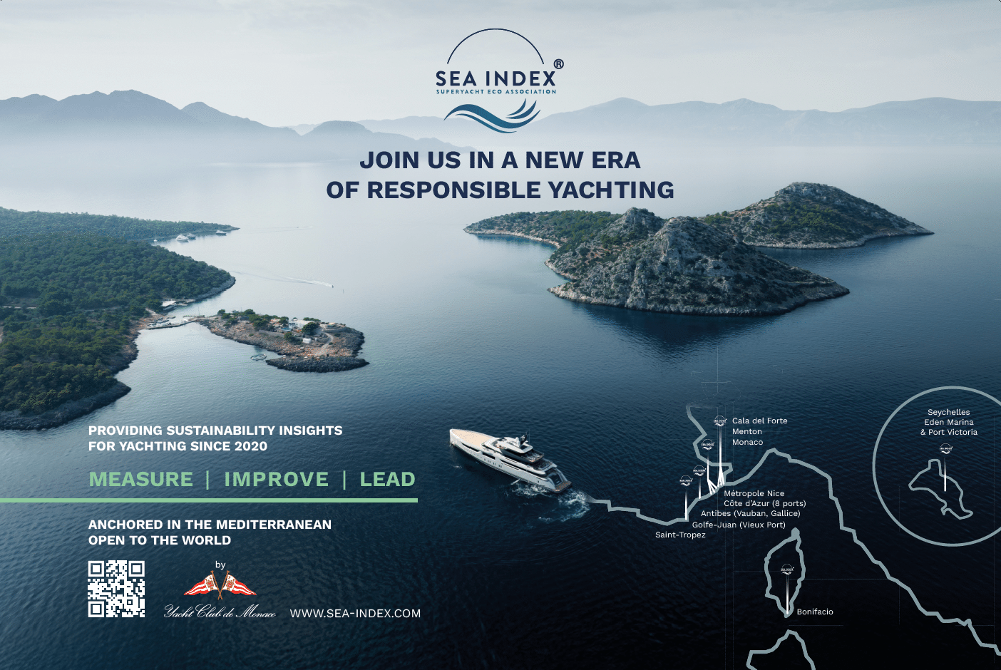 SEA Index Measure Improve Lead